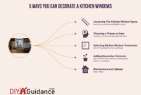 How to decorate kitchen windows