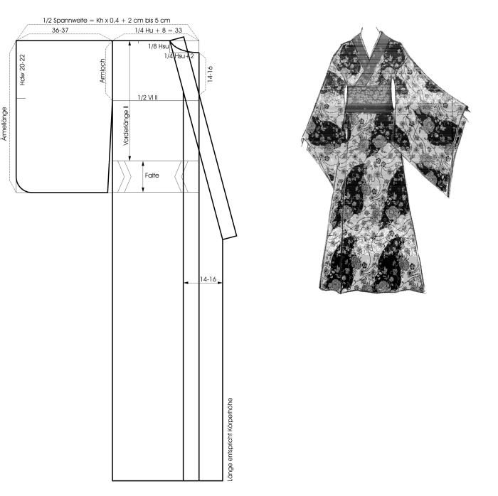 How to make a kimono style dressing gown